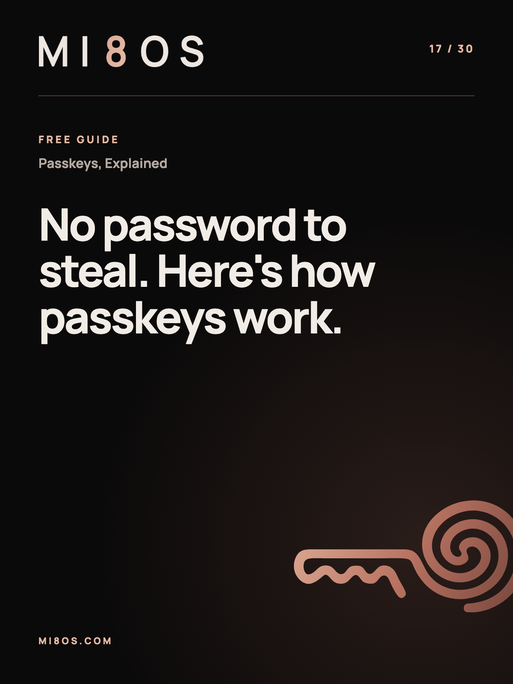 Passkeys, Explained