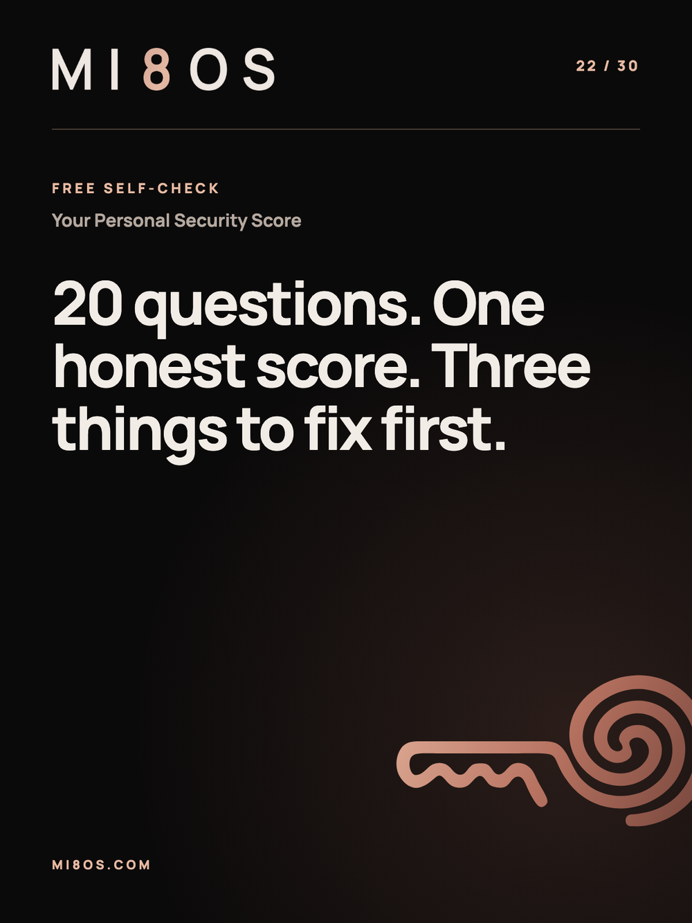 Your Personal Security Score